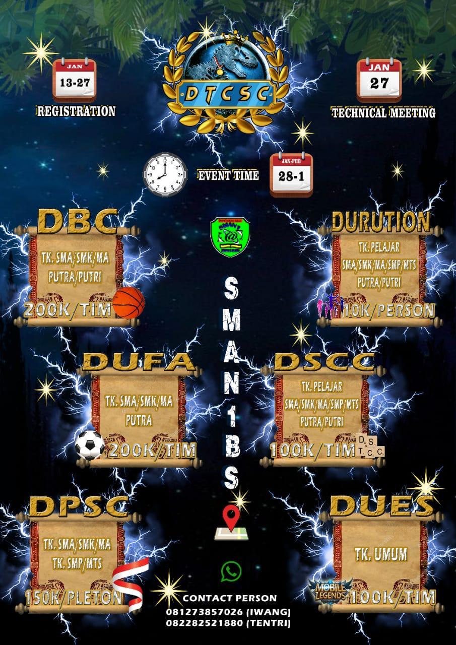 Pelaksanaan DTCS SMANSA